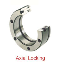 Lock Nuts Manufacturer in Bangalore